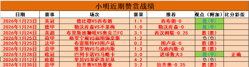 巅峰对决,港口璀璨,逆境重生传,皇冠体育,CROWN,SPORTS,皇冠体育官网,皇冠体育官网,皇冠体育下载