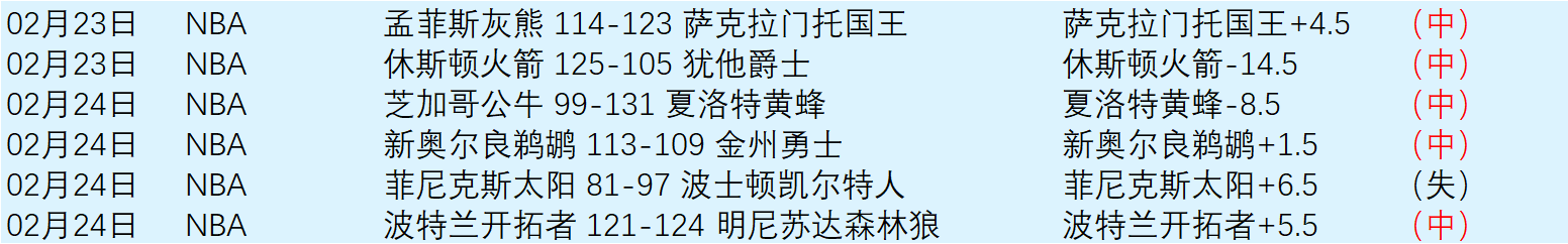 赛季英超赛,程即将揭晓,官方定于北,皇冠体育,CROWN,SPORTS,皇冠体育官网,皇冠体育官网,皇冠体育下载