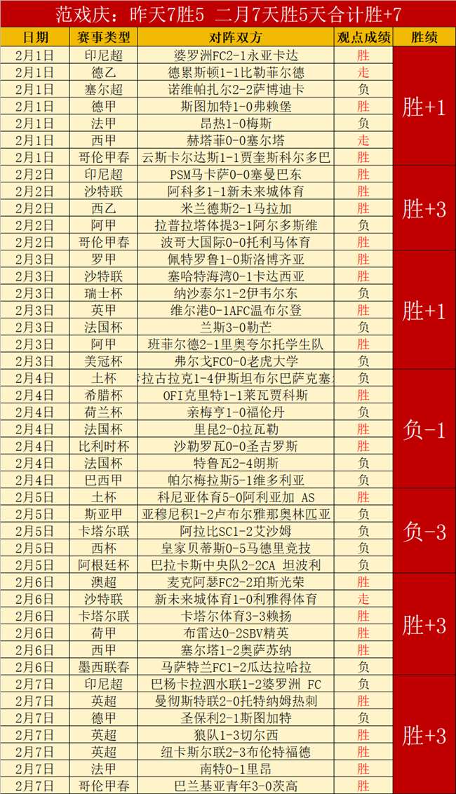 深度解析,胜负揭秘与,总分详解,皇冠体育,CROWN,SPORTS,皇冠体育官网,皇冠体育官网,皇冠体育下载
