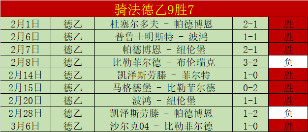 曼联租借球,员周薪减少,已按照,皇冠体育,CROWN,SPORTS,皇冠体育官网,皇冠体育官网,皇冠体育下载