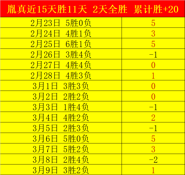 激情首秀,里沙利松,库杜斯,皇冠体育,CROWN,SPORTS,皇冠体育官网,皇冠体育官网,皇冠体育下载