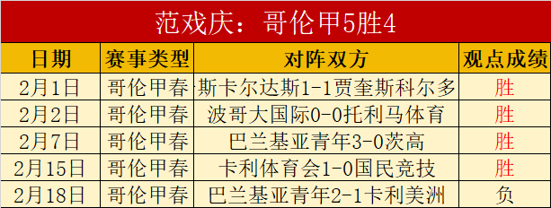 德甲球员身,价榜,维尔茨和穆,皇冠体育,CROWN,SPORTS,皇冠体育官网,皇冠体育官网,皇冠体育下载
