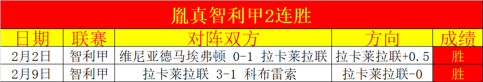 期大乐透期,号专家质合,分析推荐,皇冠体育,CROWN,SPORTS,皇冠体育官网,皇冠体育官网,皇冠体育下载