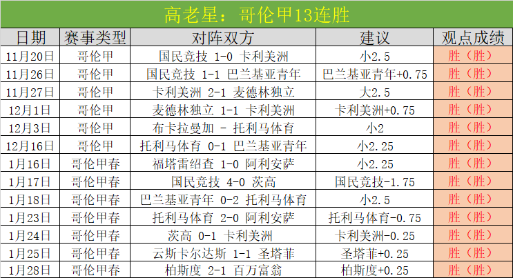 墨西哥美洲,蓝十字,墨西联专家,皇冠体育,CROWN,SPORTS,皇冠体育官网,皇冠体育官网,皇冠体育下载