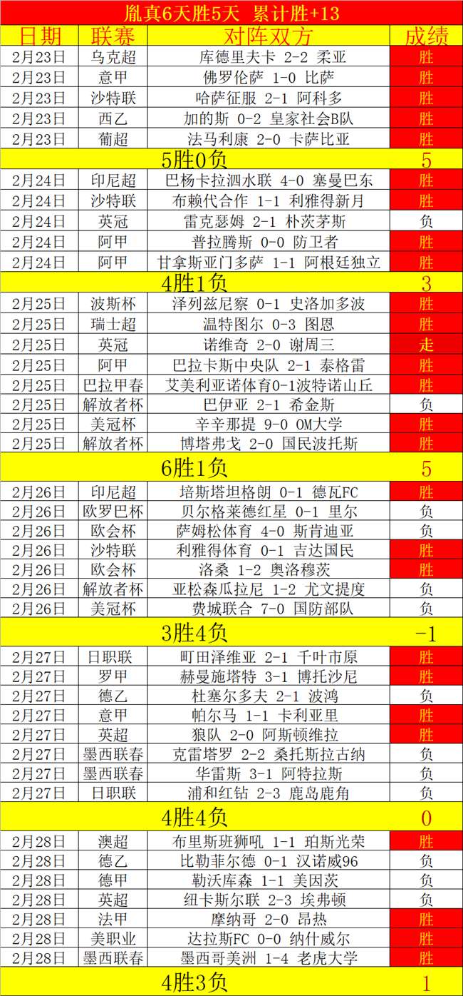 罗马诺,恩佐寻求调,整切尔西合,皇冠体育,CROWN,SPORTS,皇冠体育官网,皇冠体育官网,皇冠体育下载