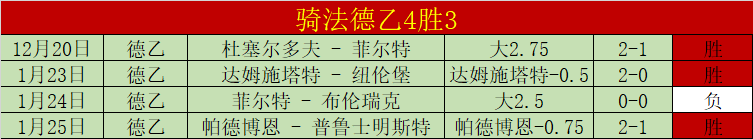 周五,法乙赛事推,蒙彼利埃对,皇冠体育,CROWN,SPORTS,皇冠体育官网,皇冠体育官网,皇冠体育下载