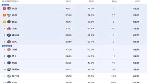 德国世预赛首战3-0战胜冰岛，哈弗茨进球京多安远射建功