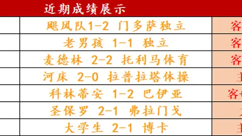 烏克蘭意外1-0驚勝西班牙，齊甘科夫單箭頭破荒，成就歐國聯第4輪佳話