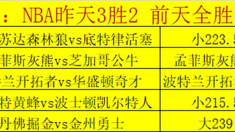 德甲球员身价榜：维尔茨和穆西亚拉亿级领先，奥利塞升居第四