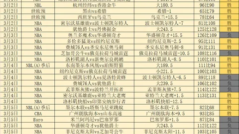 图多尔解析：金斯基再战大乐透，罗梅罗、帕利尼亚缺阵利物浦