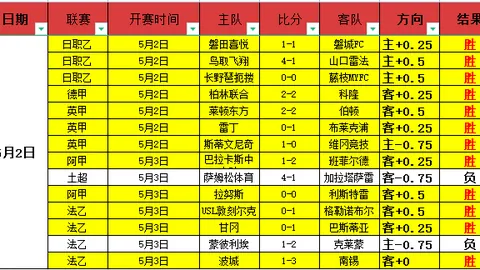 大乐透期号专家推荐：凌云踏音玉特效鳞跃龙扉实机体验上线
